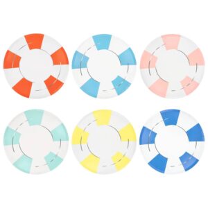 Rubber Ring Dinner Plates